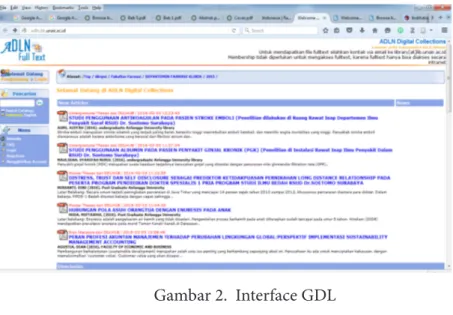 Gambar 2.  Interface GDL DSpace