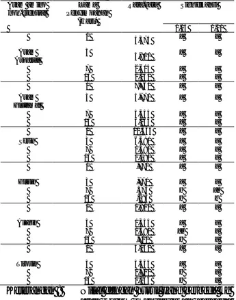 Tabel 5.  Hasil  Uji  LSD  (List  Significant  Different)  Asam  Amino   Non-Esensial  Daging  Sapi  Bali  dan  Wagyu selama Penyimpanan pada  Suhu 4°C  Asam amino  non-esensial  Lama  Penyimpanan  (Hari)  Rata-rata  Signifikansi  0,05  0,01  0  4,375  a  