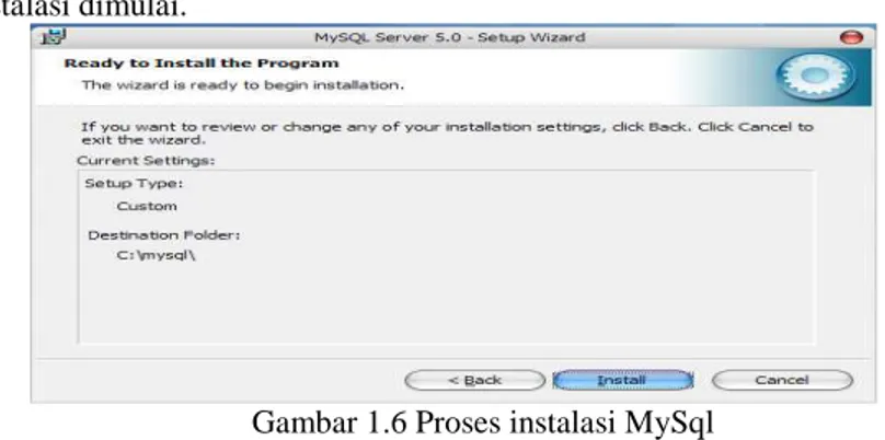 Gambar 1.6 Proses instalasi MySql 