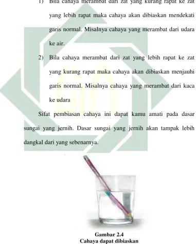                   Gambar 2.4 Cahaya dapat dibiaskan 