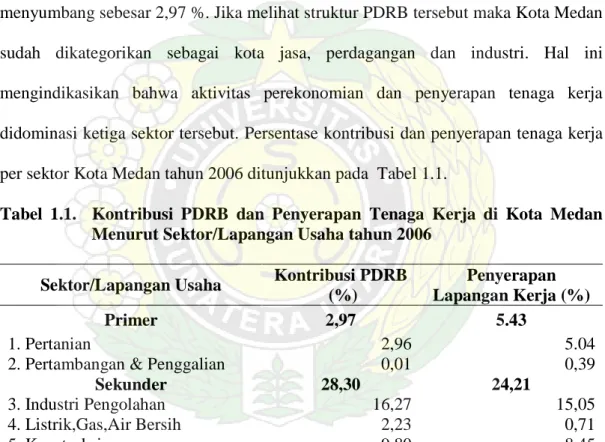 Tabel  1.1.    Kontribusi  PDRB  dan  Penyerapan  Tenaga  Kerja  di  Kota  Medan  Menurut Sektor/Lapangan Usaha tahun 2006 