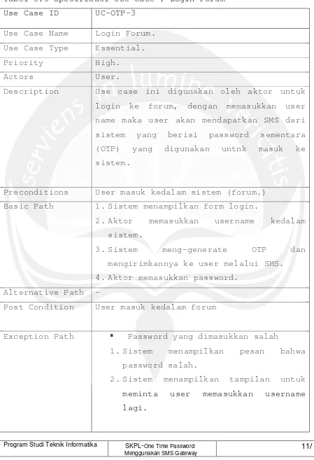 Tabel 3.3 Spesifikasi Use Case : Login Forum 