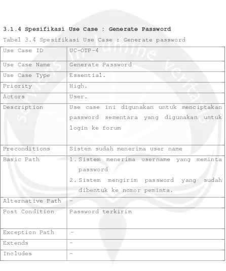 Tabel 3.4 Spesifikasi Use Case : Generate password 