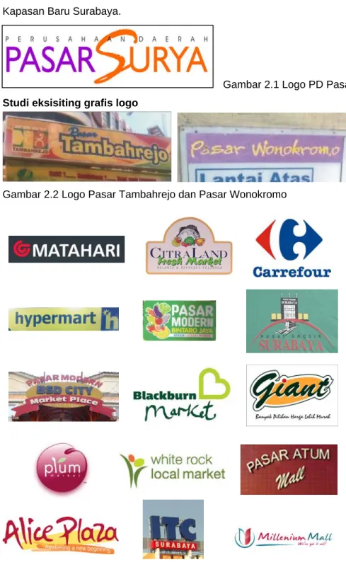 Gambar 2.1 Logo PD Pasar Surya  Studi eksisiting grafis logo 