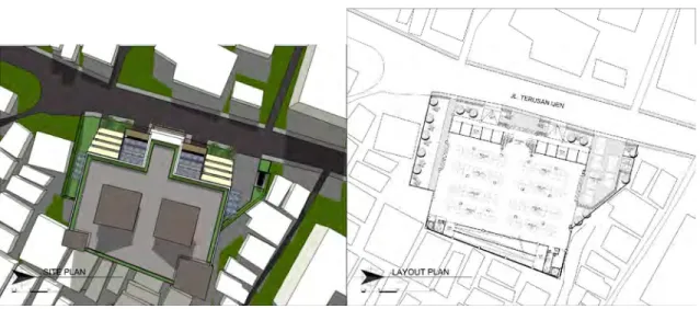 Gambar 2. Site Plan dan Layout Plan 