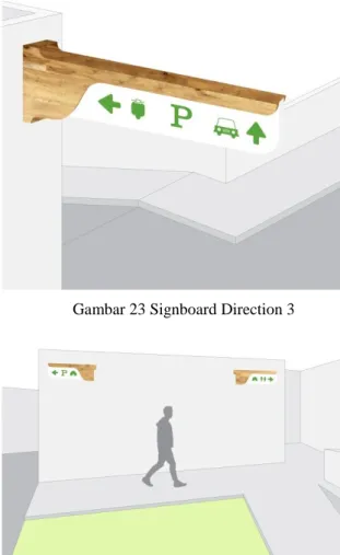 Gambar 21 Signboard Direction 1 