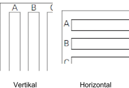Gambar   tampak   belakang   switchboard   berikut   mengilustrasikan   koneksi  batang bus vertikal dan horizontal