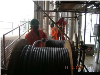 Gambar 4.9 Lay down / Pulling Cable  13. Cable glanding and termination 