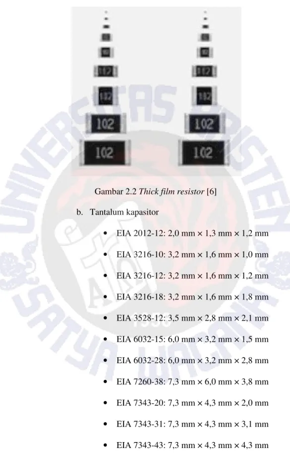 Gambar 2.2 Thick film resistor [6]  b.   Tantalum kapasitor  •  EIA 2012-12: 2,0 mm × 1,3 mm × 1,2 mm  •  EIA 3216-10: 3,2 mm × 1,6 mm × 1,0 mm  •  EIA 3216-12: 3,2 mm × 1,6 mm × 1,2 mm  •  EIA 3216-18: 3,2 mm × 1,6 mm × 1,8 mm  •  EIA 3528-12: 3,5 mm × 2,