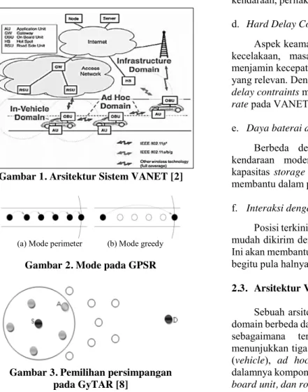 Gambar 1. Arsitektur Sistem VANET [2] 