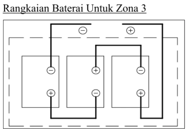 Gambar 4.6. Rangkaian Baterai Zona 1, 2, 4, dan 5  (Seri-Paralel) 