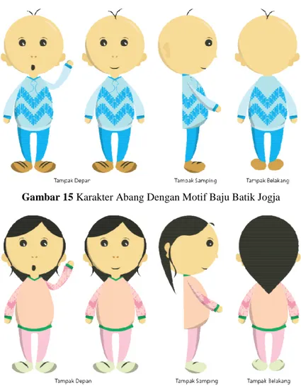 Gambar 15 Karakter Abang Dengan Motif Baju Batik Jogja 
