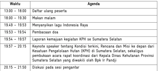 Tabel    1  Agenda  dan  tata  waktu  kegiatan  hari  pertama  rapat  koordinasi  KPH  se  Sumatera  Selatan 
