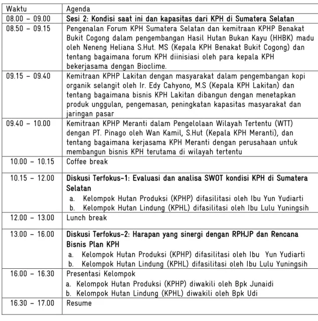 Tabel  2 Agenda dan tata waktu kegiatan hari kedua rapat koordinasi KPH se Sumatera  Selatan 
