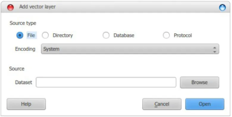 Gambar 3.8: Dialog untuk memuat data vektor.