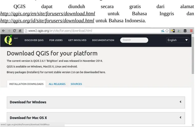 Gambar 2.1: Halaman download pada web QGIS