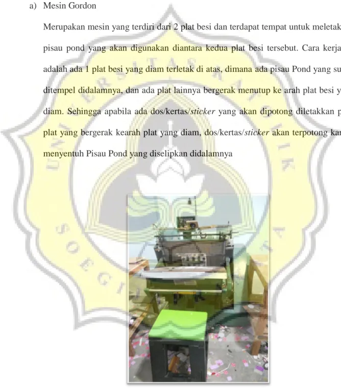 Gambar Mesin Gordon 