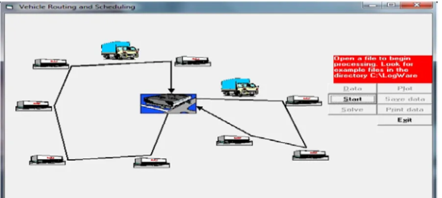 Gambar 2.5 Tampilan Menu Logware Router  