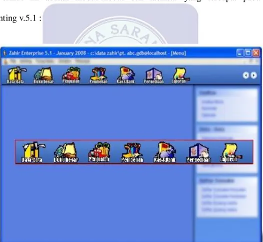 Gambar II.4 Modul program zahir accounting v.5.1 
