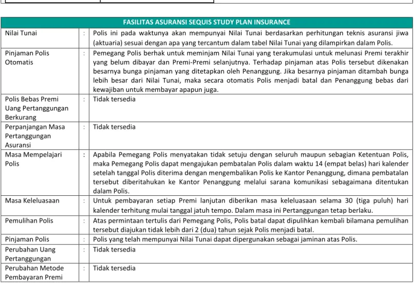 Tabel Manfaat Dana Pendidikan 