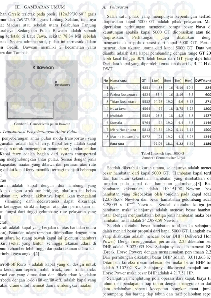 Gambar 1. Gamabar diagram metodelogi 