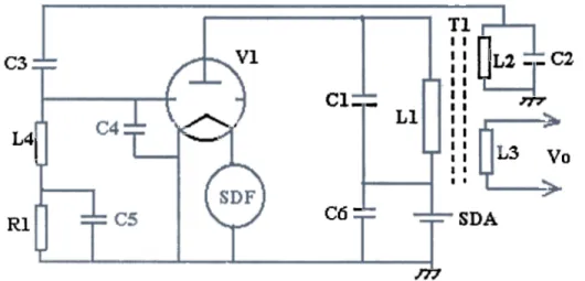 Gambar 1 Rangkaian osilator daya 25 kHz  untuk  generator Cockroft-Walton  150 kV/20 rnA dengan komponen-komponen  sebagai berikut: