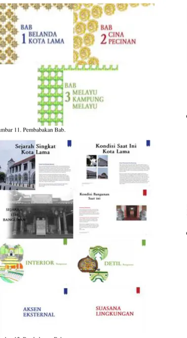 Gambar 14. Anatomi Layout. 