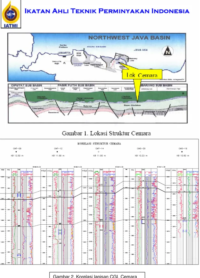 Gambar 2. Korelasi lapisan CGL Cemara 