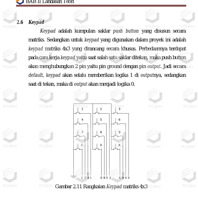 Gambar 2.11 Rangkaian Keypad matriks 4x3 