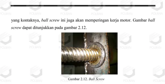 Gambar 2.12. Ball Screw 