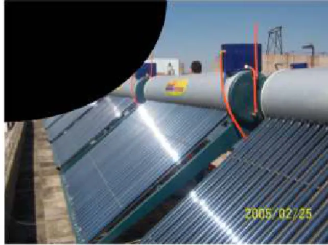 Gambar 2.4 Solar Water Heater  (Tang, R, 2011) 