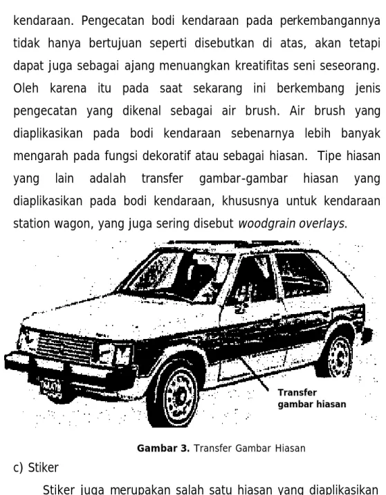 Gambar 3. Transfer Gambar Hiasan 