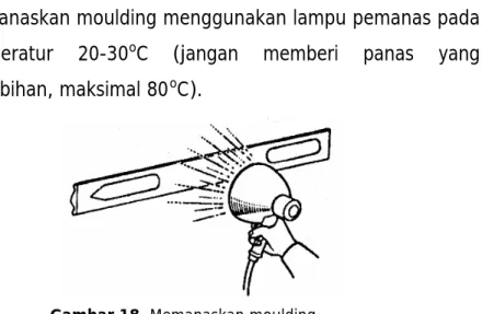 Gambar 18. Memanaskan moulding 
