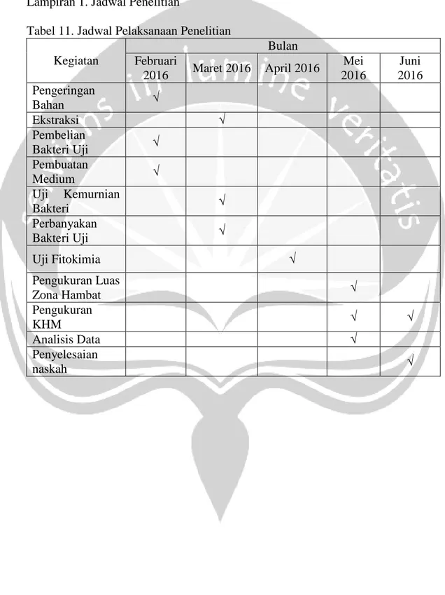 Tabel 11. Jadwal Pelaksanaan Penelitian   Kegiatan 