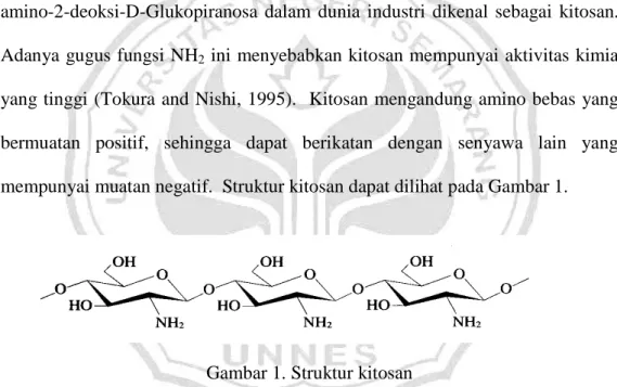 Gambar 1. Struktur kitosan  