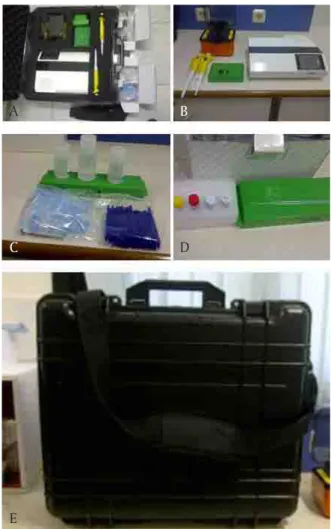 Gambar 1. Perlengkapan  Pockit  Nucleic  Acid  Analyzer  portabel-PCR  berupa  mesin  PCR,  mikro pipet dan alat spind down  (A &amp; B), serta paket reagensia ekstraksi dan  amplifikasi  (C  &amp;  D)  yang  dikemas  dalam  satu  koper  kecil  yang  siap 