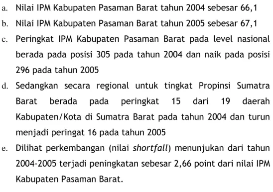 Gambar  2.  :  Perkembangan  IPM  Kabupaten/Kota  di  Sumatera  Barat, Tahun 2004-2005  66,1 67,056,058,060,062,064,066,068,070,072,074,076,078,0Kep MentawaiPesisir SelatanSolokSawahlunto/SjjTanah DatarPdg PariamanAgamLimapuluh KotoPasamanSolok SelatanDhar