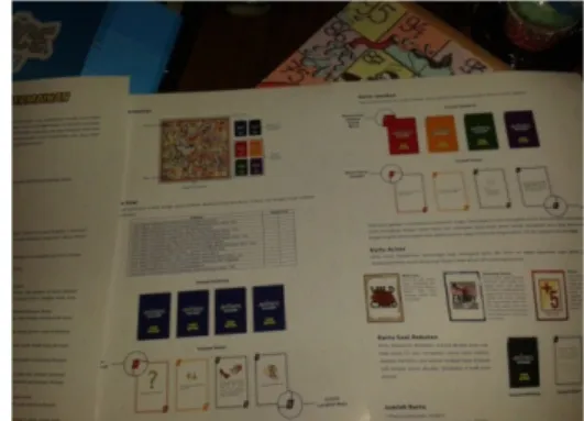 Gambar 2. Bidak permainan sains “Pipa dan Selang”. 