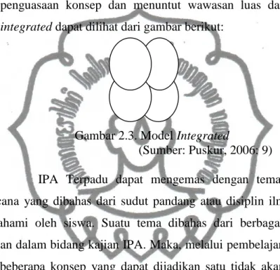 Gambar 2.3. Model Integrated 
