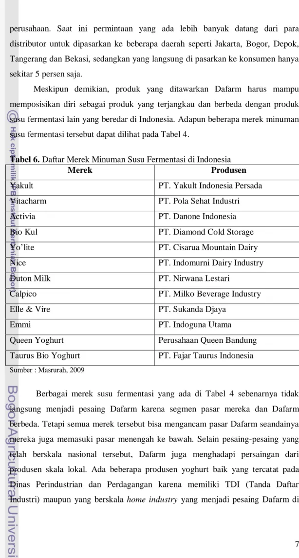 Tabel 6. Daftar Merek Minuman Susu Fermentasi di Indonesia 