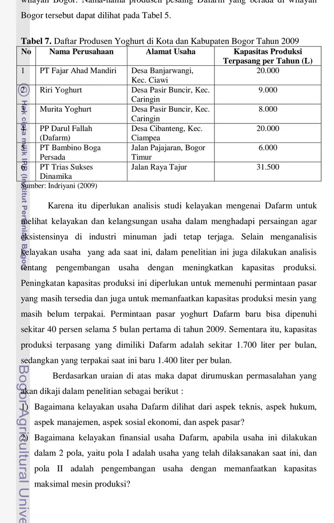 Tabel 7. Daftar Produsen Yoghurt di Kota dan Kabupaten Bogor Tahun 2009  No  Nama Perusahaan  Alamat Usaha  Kapasitas Produksi 