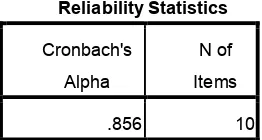 Tabel 10. Hasil Analisis Uji Reliabilitas Angket Untuk Variabel X1 