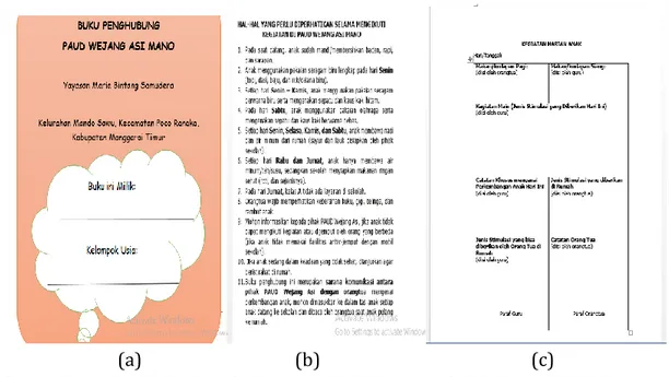 Gambar 2. Tampilan Buku Penghubung PAUD Wejang Asih (a) Cover, (b) Halaman  Informasi, (c) Format Laporan Stimulasi 