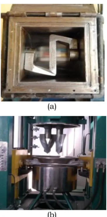 Gambar 4-1: Mixer  :(a)  horizontal  z  blade  (b)  (b)  vertical planetary blade 