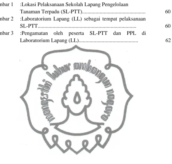 Gambar 1  :Lokasi Pelaksanaan Sekolah Lapang Pengelolaan 