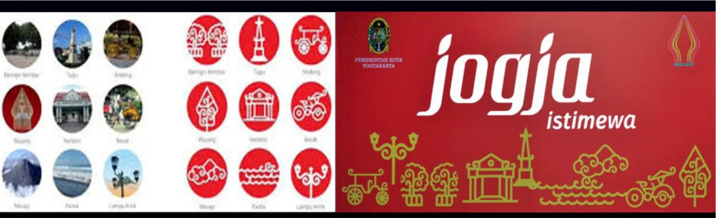 Gambar  di  atas  merupakan  headerwebsite  yang  digunakan  oleh  Pemerintahan  Kota  Yogyakarta  saat  mempromosikan  jogja  istimewa