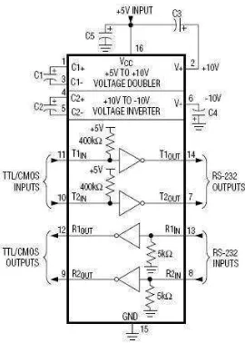 Gambar 2.15 Integrated Circuit MAX-232 
