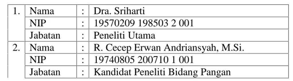 Tabel 1. Narasumber/Pengajar dari Pusbang TTG-LIPI Subang 1. Nama : Dra. Sriharti