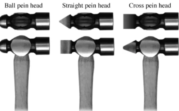 Gambar 1.24 Tiga jenis engineers hammer 