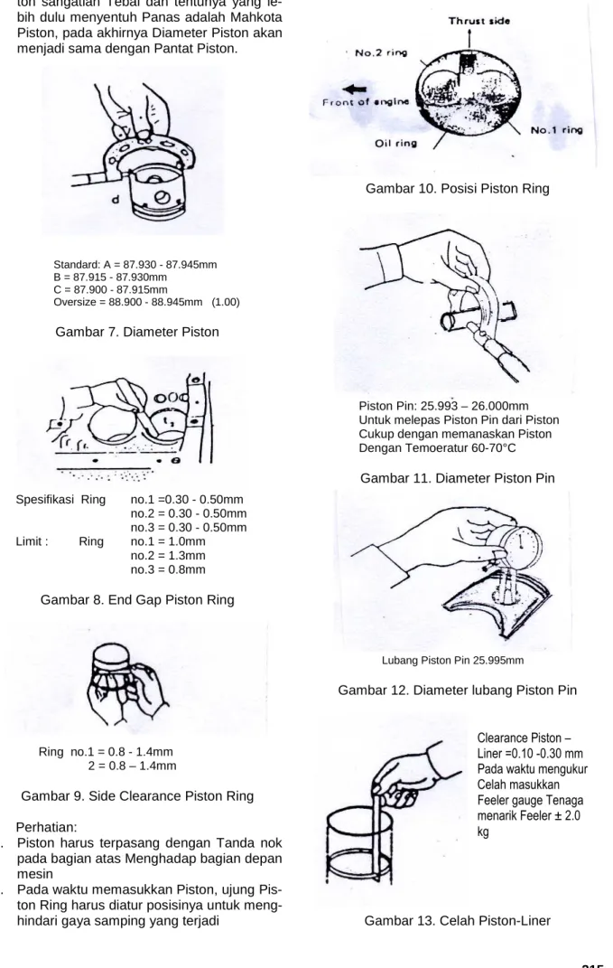 Gambar 9. Side Clearance Piston Ring 